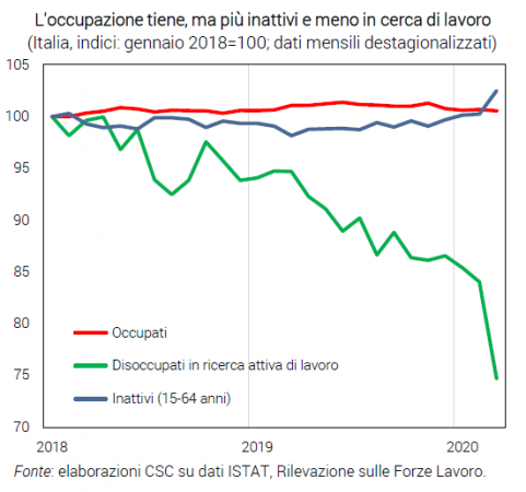 GRAFICO2.png